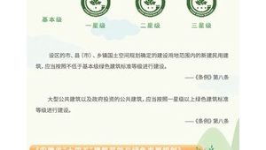 安徽省绿色建筑先进技术研究院