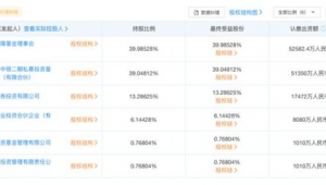 安徽最大的建材市场在哪